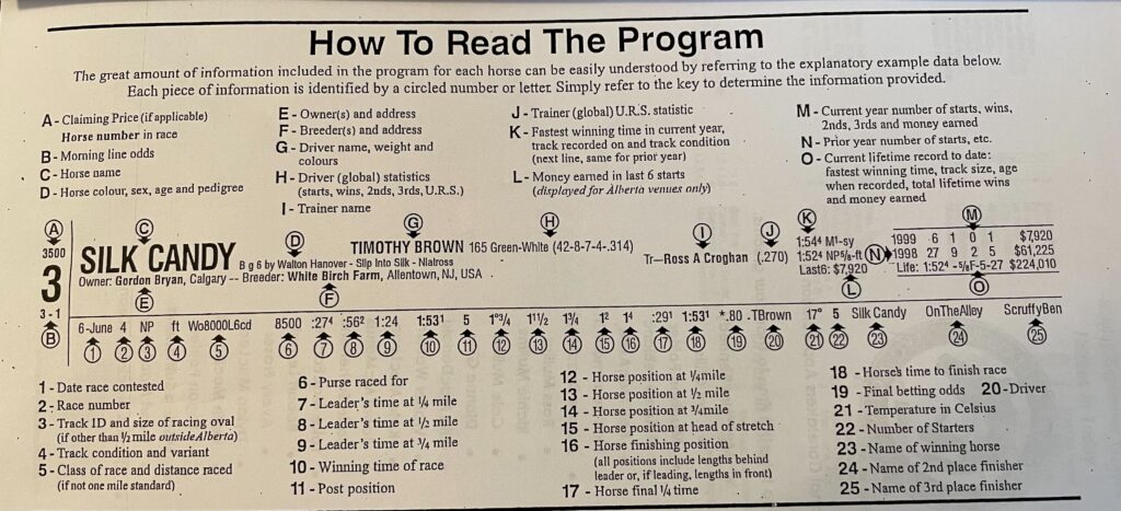 The program at the Inverness Raceway