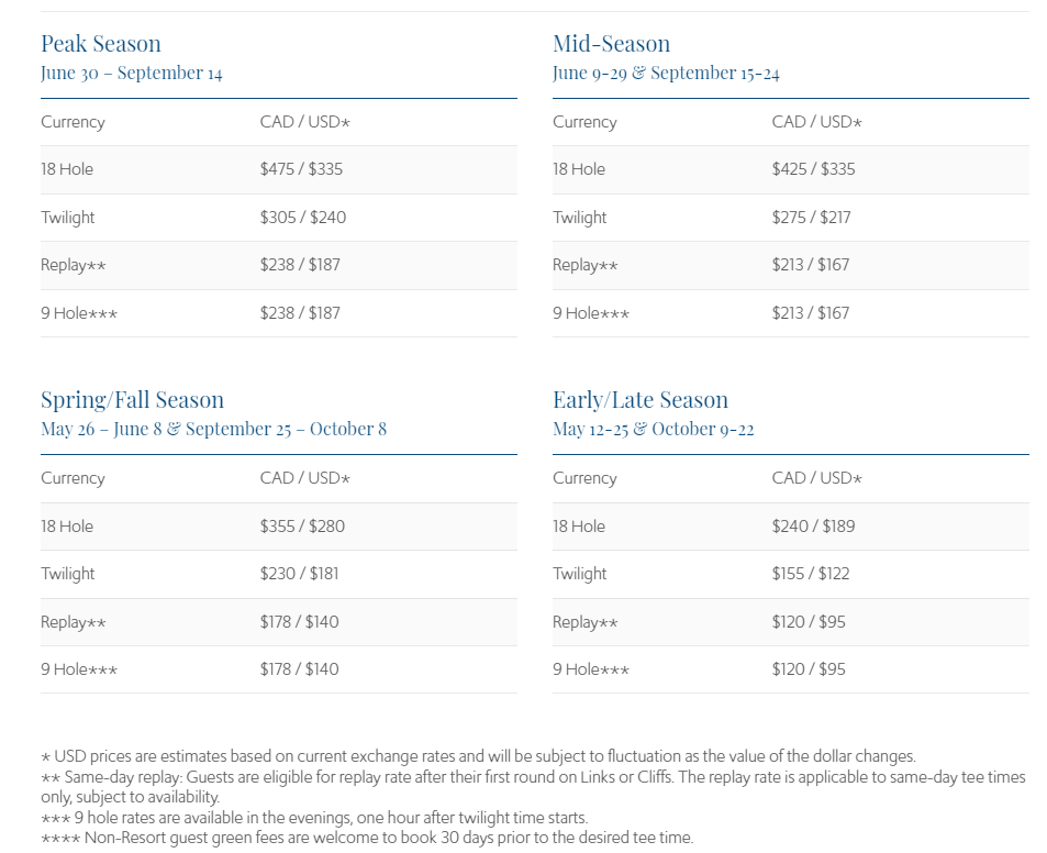 Cabot Cape Breton 2023 rates